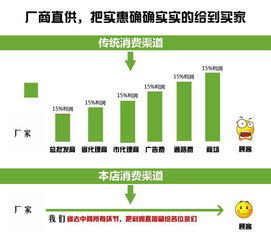 萊蕪200升香料桶食品桶9公斤皮重，網絡技術開發助力產業升級