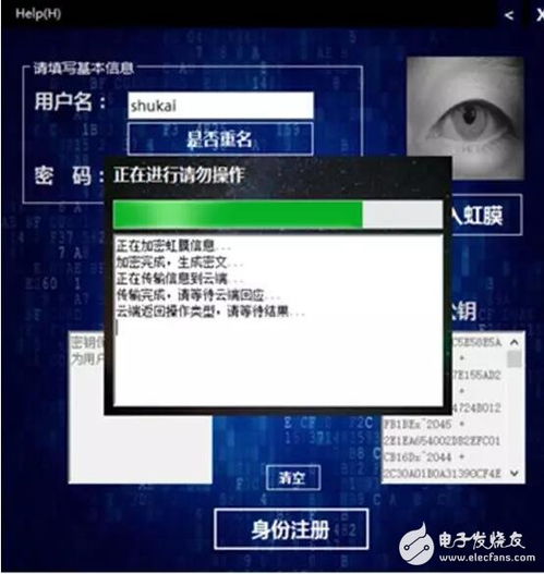 基于加密技術(shù)的指紋密文認(rèn)證系統(tǒng) 寧波格密鏈網(wǎng)絡(luò)科技的創(chuàng)新探索